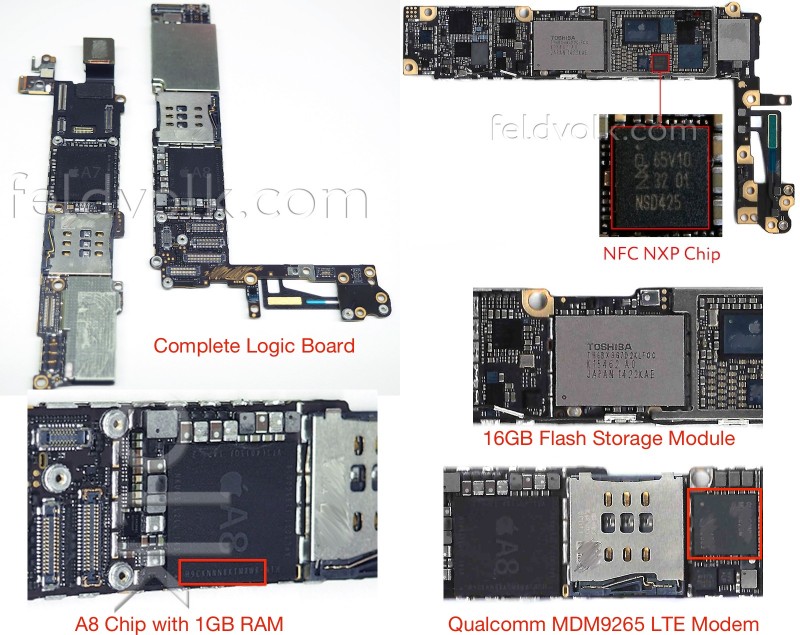 iphone6completelogicboarddetails