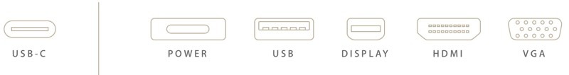 usbtypecports